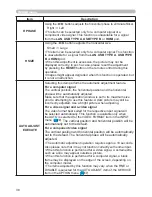 Preview for 47 page of PJLink CP-X2021WN User Manual