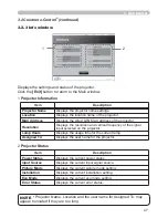 Preview for 163 page of PJLink CP-X2021WN User Manual