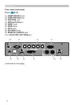 Preview for 6 page of PJLink DLP MP-WU9101B User Manual