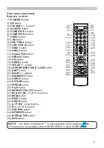 Preview for 7 page of PJLink DLP MP-WU9101B User Manual