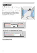 Preview for 8 page of PJLink DLP MP-WU9101B User Manual