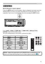 Preview for 25 page of PJLink DLP MP-WU9101B User Manual