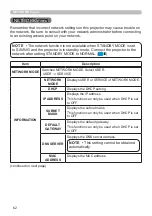 Preview for 62 page of PJLink DLP MP-WU9101B User Manual