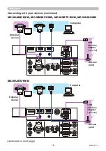 Preview for 16 page of PJLink MC-WU8601B User Manual – Operating Manual