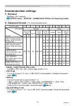 Предварительный просмотр 10 страницы PJLink MP-JU4001 User Manual