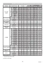 Preview for 19 page of PJLink MP-JU4001 User Manual