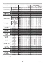 Preview for 26 page of PJLink MP-JU4001 User Manual