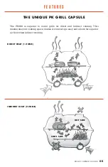 Preview for 5 page of PK PK360 Owner'S Handbook Manual