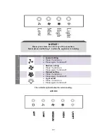 Preview for 77 page of Pkm 8060G Instruction Manual