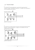 Preview for 36 page of Pkm BIC5 GK IX3 Instruction Manual