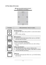 Предварительный просмотр 74 страницы Pkm BIC5I-GK-IX3X Instruction Manual