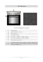 Preview for 24 page of Pkm BIC7 GK IX 4 Instruction Manual