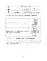 Preview for 63 page of Pkm BS38-60ABPH Instruction Manual