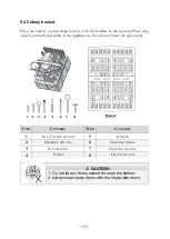 Предварительный просмотр 75 страницы Pkm DW12-6FI Instruction Manual