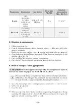 Предварительный просмотр 78 страницы Pkm DW12-6FI Instruction Manual