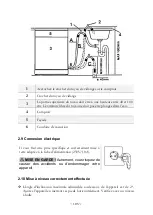 Предварительный просмотр 105 страницы Pkm DW12-6FI Instruction Manual