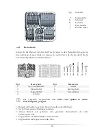 Preview for 26 page of Pkm DW12-7FI Instruction Manual