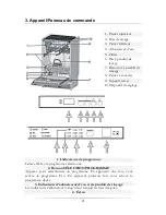 Preview for 91 page of Pkm DW12-7FI Instruction Manual