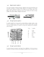 Preview for 98 page of Pkm DW12-7FI Instruction Manual