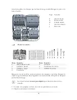 Preview for 99 page of Pkm DW12-7FI Instruction Manual