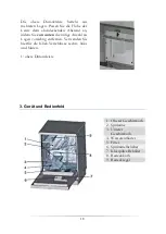 Preview for 18 page of Pkm DW12A 7TI Series Instruction Manual