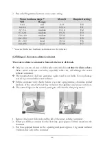 Preview for 62 page of Pkm DW12A 7TI Series Instruction Manual