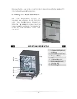 Предварительный просмотр 15 страницы Pkm DW12A++7TI Instruction Manual