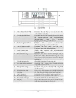 Предварительный просмотр 16 страницы Pkm DW12A++7TI Instruction Manual