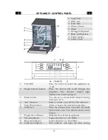 Preview for 53 page of Pkm DW12A++7TI Instruction Manual