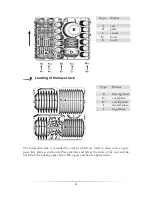 Preview for 61 page of Pkm DW12A++7TI Instruction Manual