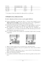 Предварительный просмотр 99 страницы Pkm DW9-7FI Instruction Manual