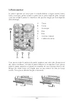 Предварительный просмотр 104 страницы Pkm DW9-7FI Instruction Manual