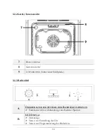 Preview for 14 page of Pkm EBO9.4 Instruction Manual