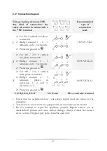 Предварительный просмотр 57 страницы Pkm EH8-2KB IXS Instruction Manual