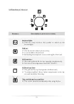 Preview for 73 page of Pkm EH8-2KB IXS Instruction Manual