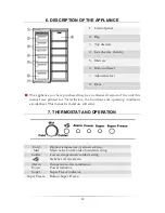 Предварительный просмотр 32 страницы Pkm GS 212.4 A+ NF Instruction Manual