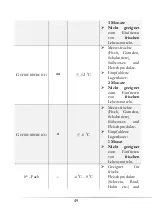 Preview for 49 page of Pkm GS 83.4 A++T Instruction Manual