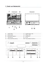 Предварительный просмотр 13 страницы Pkm GSP600 Instruction Manual