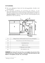 Предварительный просмотр 19 страницы Pkm GSP9-5FI Instruction Manual