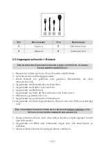 Предварительный просмотр 57 страницы Pkm GSP9-5FI Instruction Manual