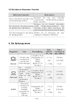 Предварительный просмотр 58 страницы Pkm GSP9-5FI Instruction Manual