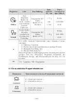 Предварительный просмотр 59 страницы Pkm GSP9-5FI Instruction Manual