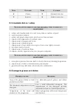 Предварительный просмотр 134 страницы Pkm GSP9-5FI Instruction Manual