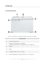 Preview for 15 page of Pkm GT 200 A++ M Instruction Manual