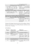 Предварительный просмотр 23 страницы Pkm IF 4 Instruction Manual