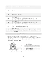 Предварительный просмотр 20 страницы Pkm IF2 G Instruction Manual