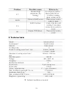 Предварительный просмотр 74 страницы Pkm IF2 G Instruction Manual