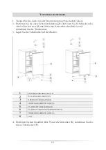 Preview for 18 page of Pkm KS 82.1F Instruction Manual