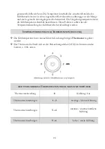 Preview for 24 page of Pkm KS109-M Instruction Manual