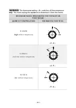 Preview for 69 page of Pkm KS109-M Instruction Manual